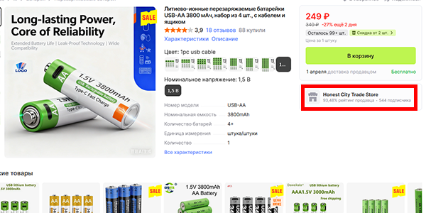 Как найти магазин на AliExpress: 7 проверенных способов в 2026 году Страница товара на AliExpress (версия для ПК) с выделенным названием магазина Honest City Trade Store под кнопкой «В корзину».